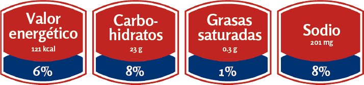 pan-lacteado-valor-nutricional-sacaan